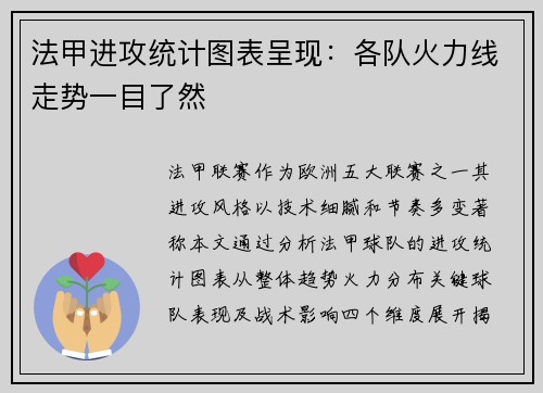 法甲进攻统计图表呈现:各队火力线走势一目了然